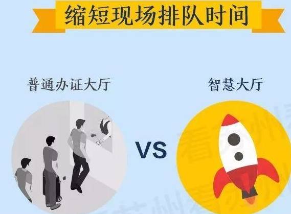 现在办港澳通行证需要什么东西 f00066ccf75840a2894f28665f58fbe7.jpeg