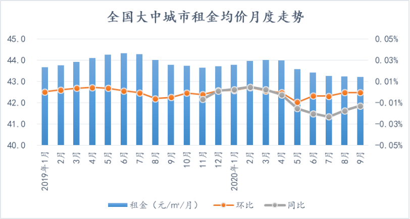 预计2020莆田市各区gdp_2020莆田市八年级统考(2)