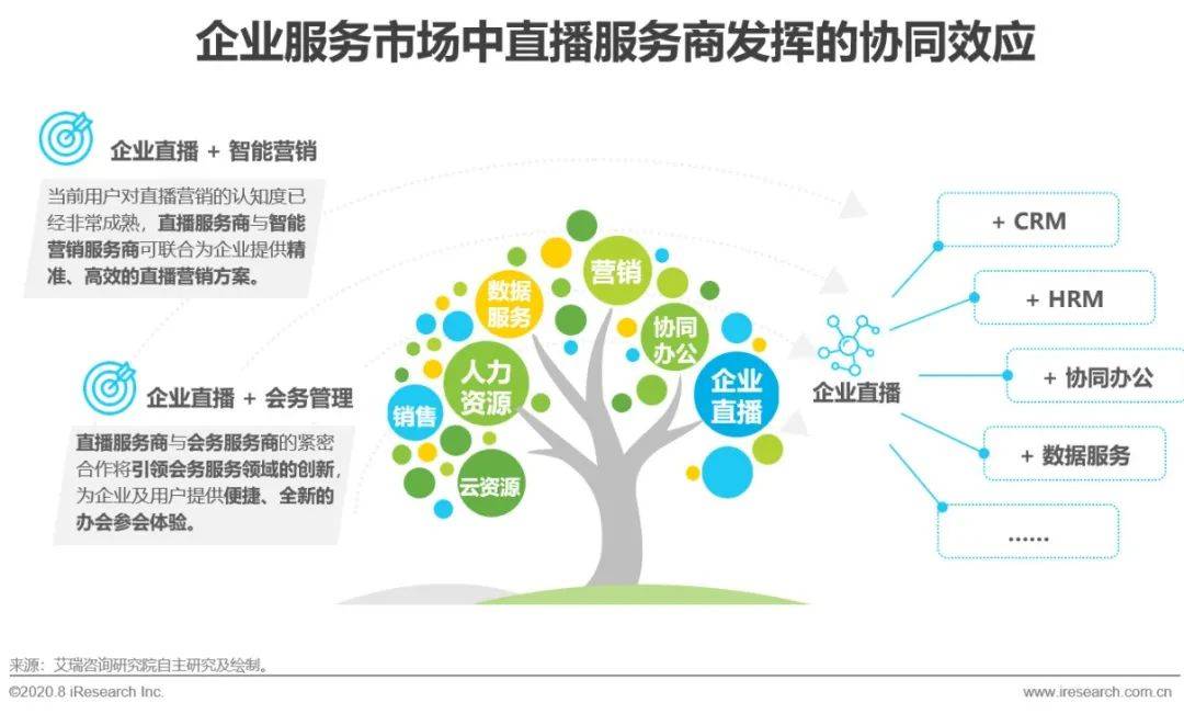 2020青山控股集团GDP_青山绿水图片(3)