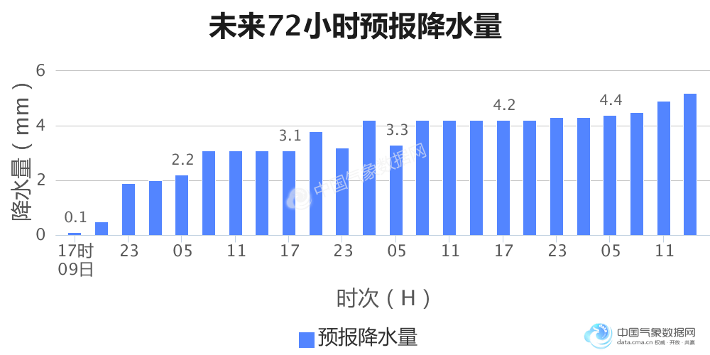 乌克兰人口3700万_乌克兰人口分布图(2)