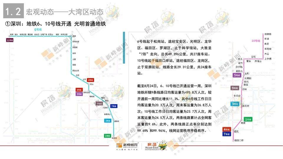 邵东市2020年三季度G_邵东地图(2)