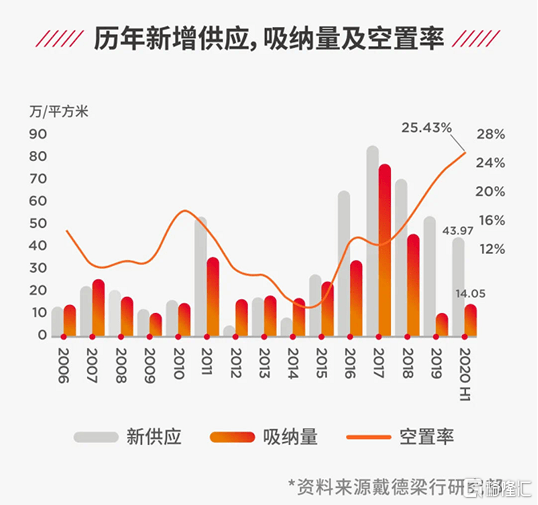 hk人口结构_少女前线hk416图片