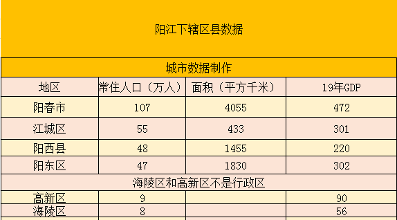 郧阳区2019年经济总量_郧阳区一中图片