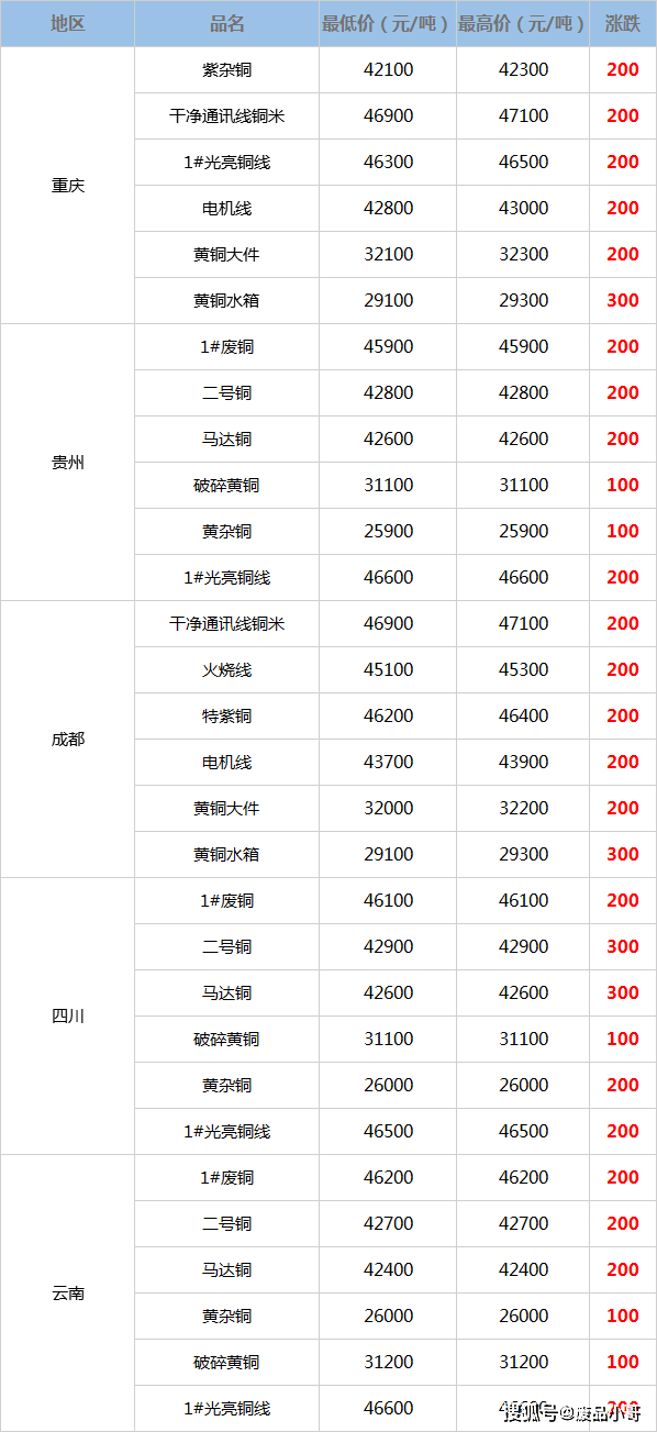 903c41cd7b22427eb810abc01e40754b.png