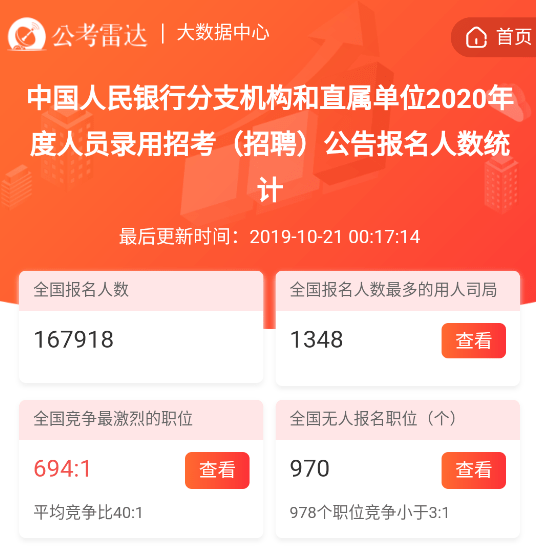 西藏银行招聘_西藏银行招人了(3)