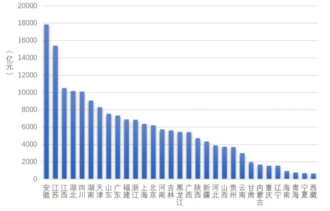 总债务gdp三倍总资产还清债务_中国的债务总规模已接近GDP的三倍 TheDailyBullet 每日财经图集(3)