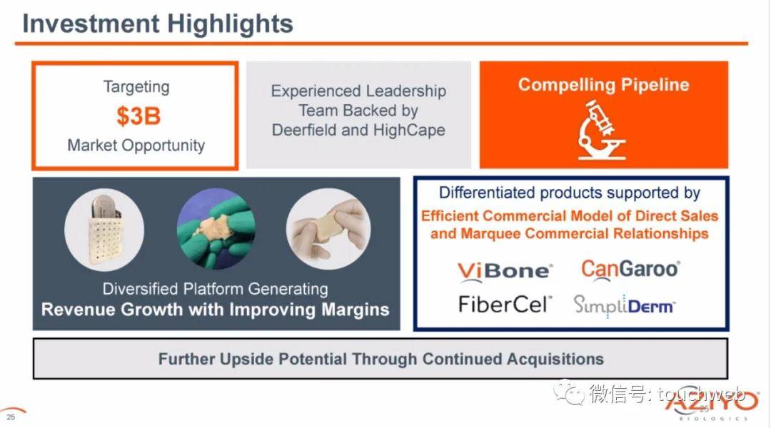 公司|再生医学公司Aziyo上市：跌近15% 市值1.5亿美元