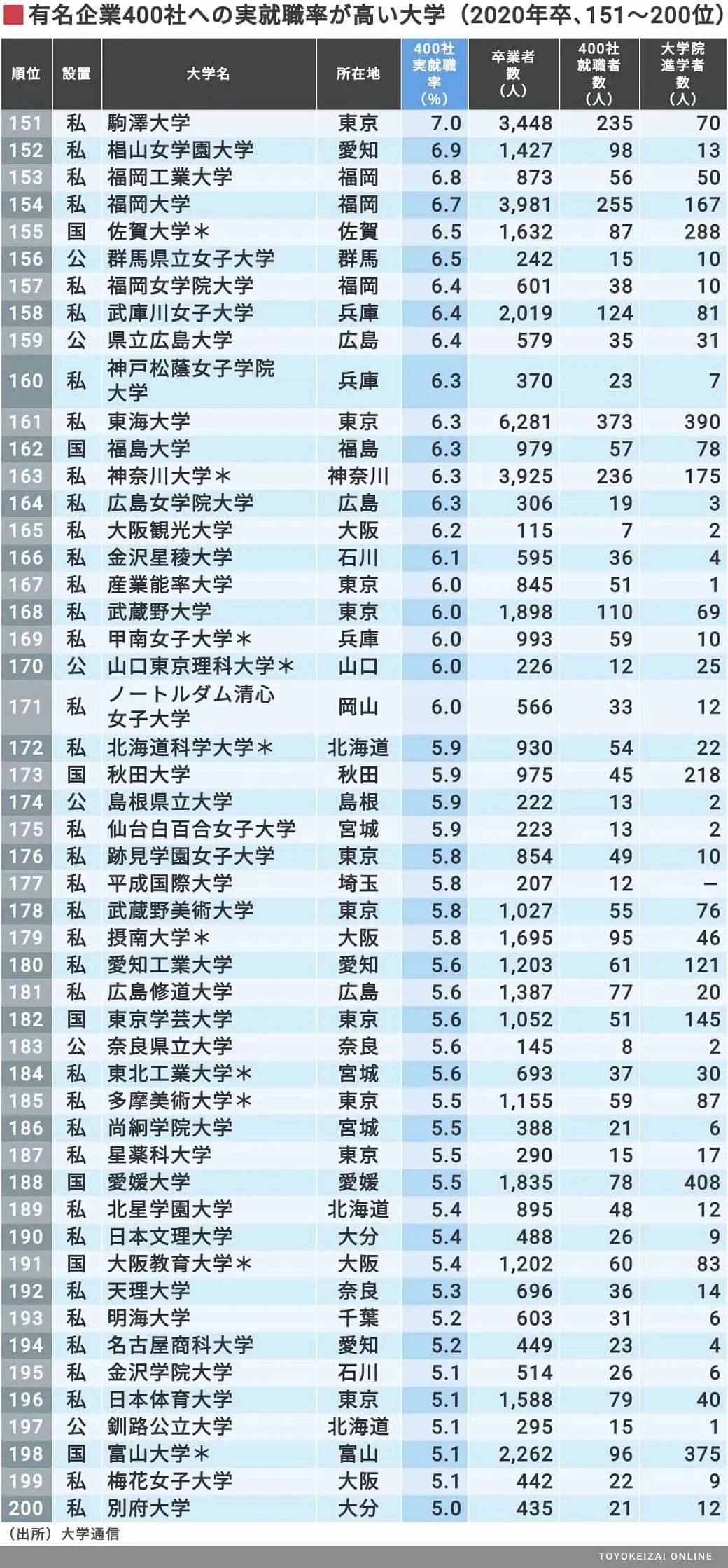 关西排名_镇关西图片(3)