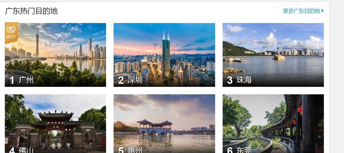 五个社会主义国家gdp排名_中国城市gdp排名2020