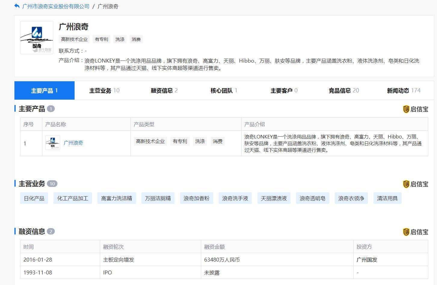广州市|原创广州浪奇6700万存款被冻结，近6亿存货消失后，浪奇怎么了？