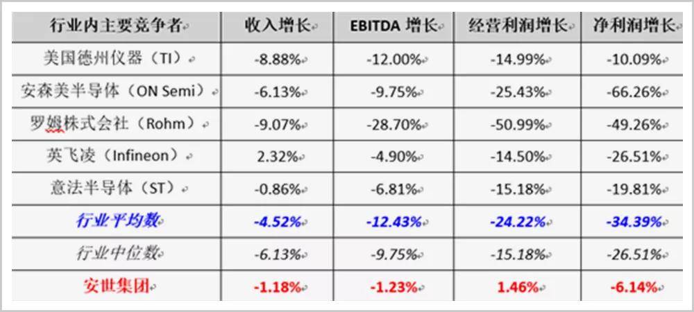 人口疏散的三种类型_指纹的三种类型图片