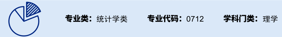 工作|2020年大学专业报考热度榜出炉！这几个专业今年真的很火