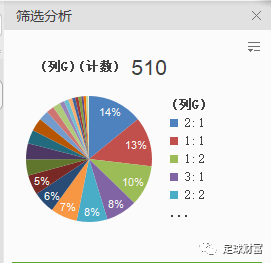 今日足球竟彩胜平负对阵_今日竞彩足球胜平负_今日足球竞彩胜平负预测