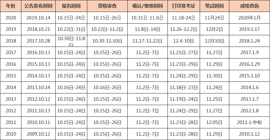 392cf80a53fd49f09ac6ecf365ef101a.png