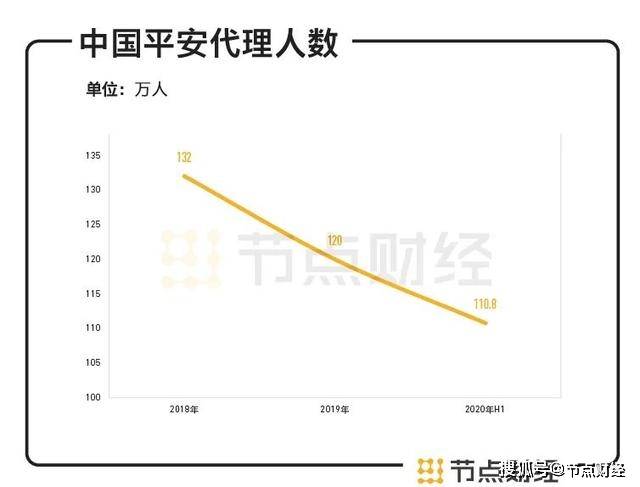 金融帝国修改人口_黑客帝国