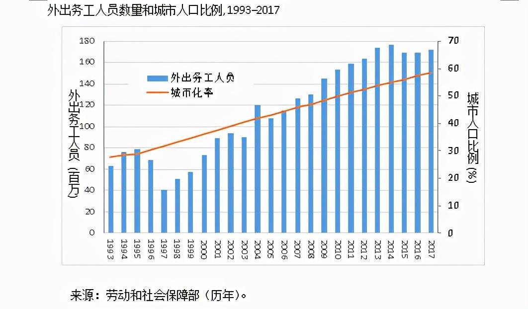 中国gdp2050_最新预测!2050年全球GDP:中国第1,美国第3,日本跌出前五