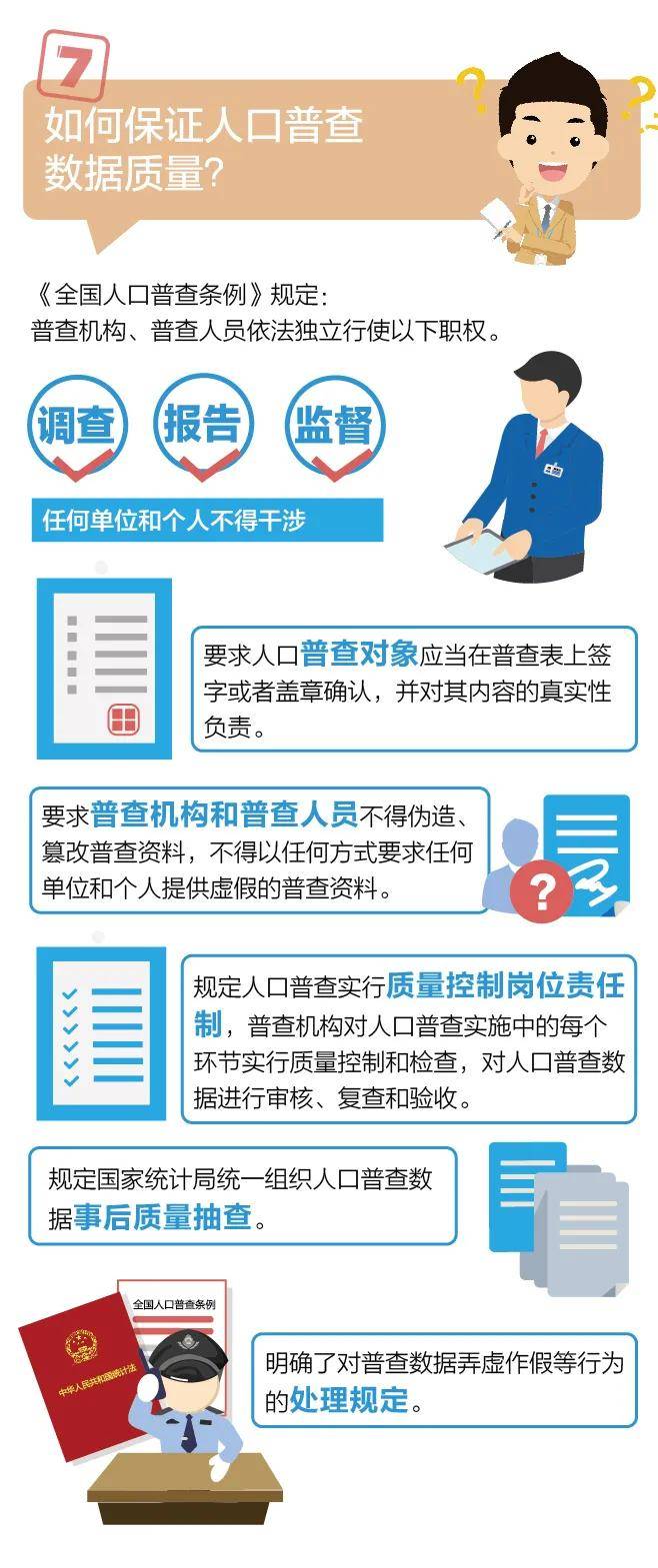 人口普查的普查方法_人口普查(3)