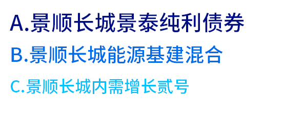 风险|10月“成团”好基：测一测你是真爱粉吗？