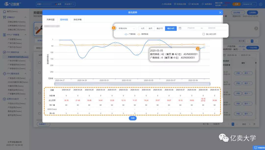 亚马逊排名规则_亚马逊图片规则