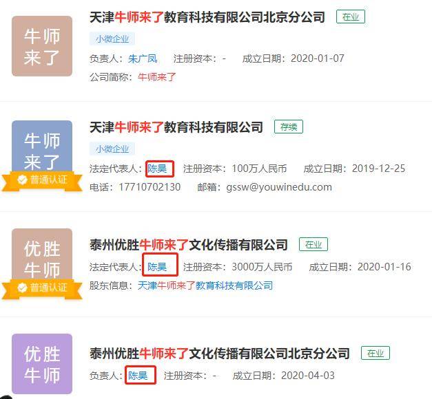 教育|起底优胜教育：家长退费无门，员工讨薪未果，机构被质疑“金蝉脱壳”