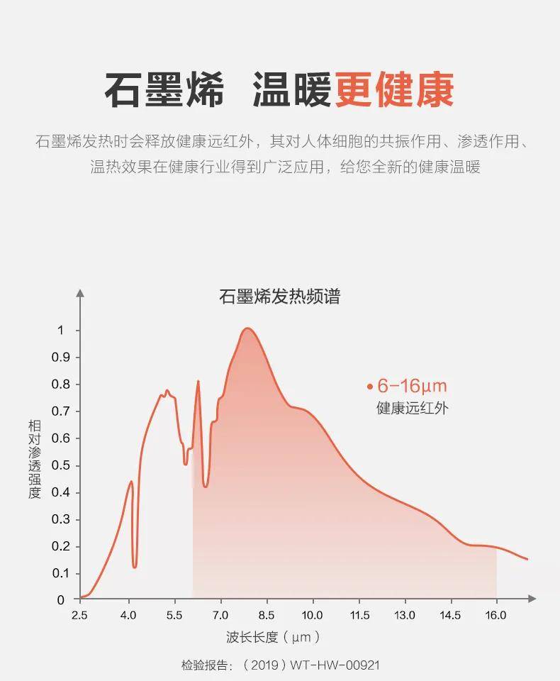 英雄联盟的赛事竞猜近40年来同期最冷！你的防寒利器准备好了吗？(图6)