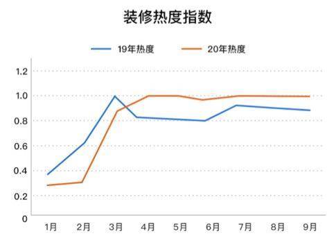 gdp和收入不成正比的城市_房价与收入不成正比,韶关该协会的成立能否实现人人有所居(2)