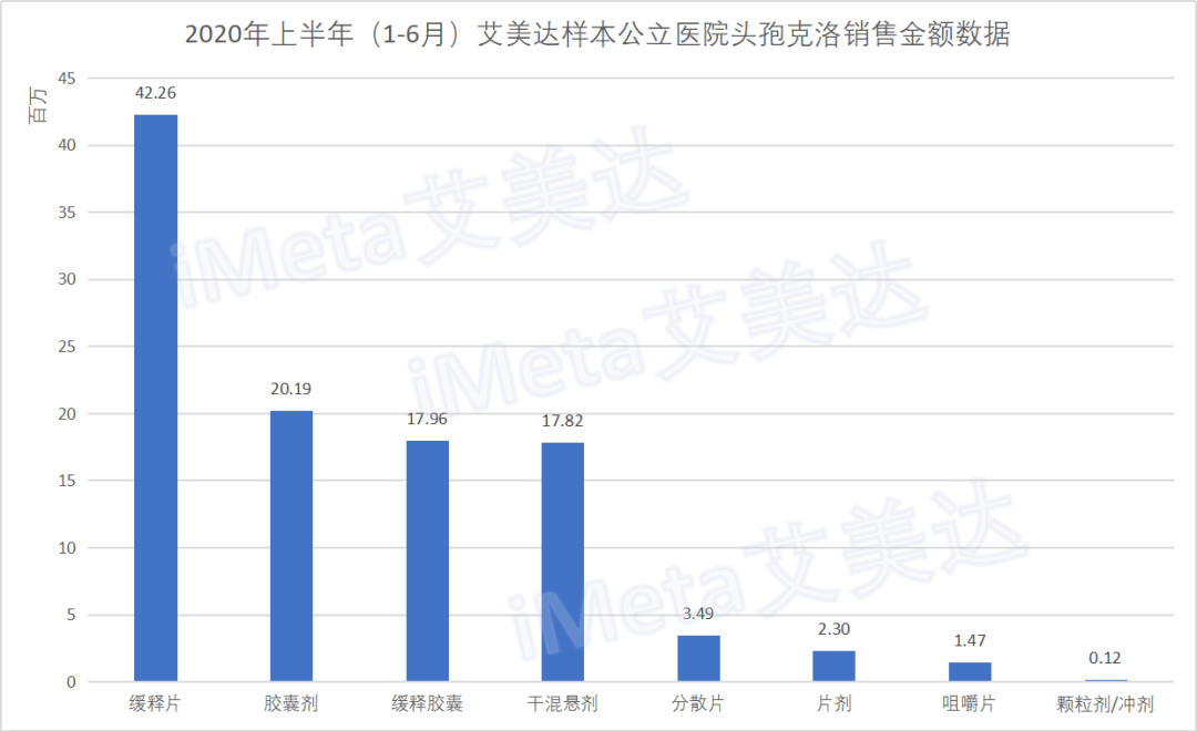 南京药企排名_南京烟(2)