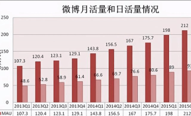 人口红利说_人口红利减退之后 数据驱动电商的路好走吗