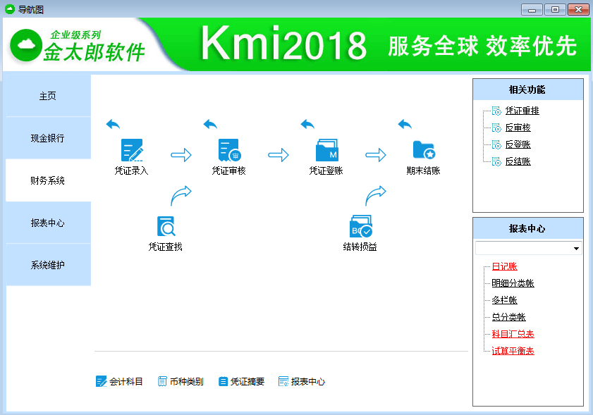 软件技术基础知识讲解 7feb444ebf074790ad342e5daf2647eb.png