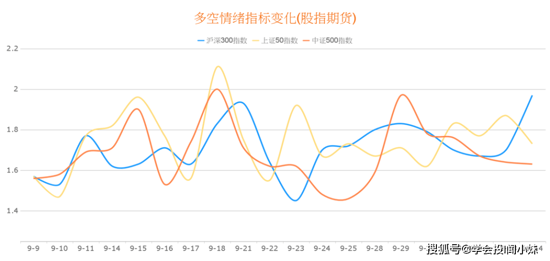 老年人口指数指的是_人口老年化图片(2)