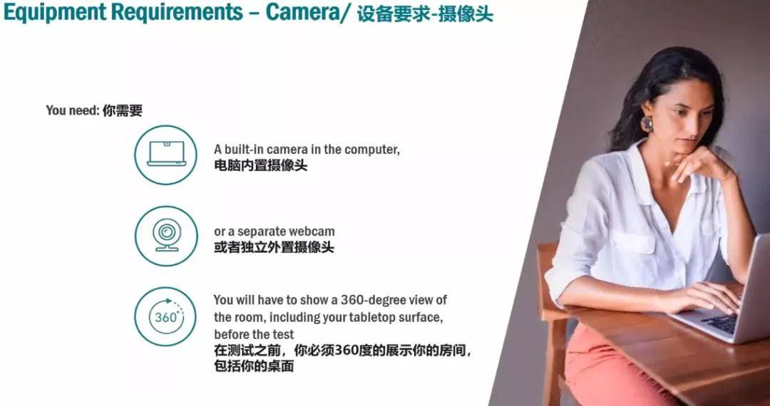 考试|ETS官方回复 托福考试家庭版会成为永久化的常态？