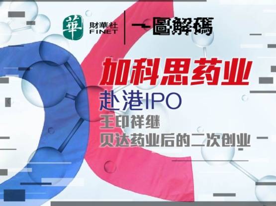 一图解码:加科思药业赴港ipo 王印祥继贝达药业后的二次创业