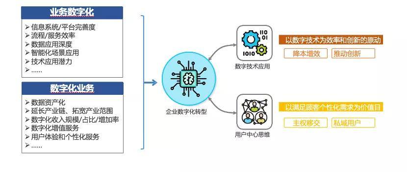 什么是合规风控 29f163d0c06641f0a6f9a4f75e22784a.jpeg