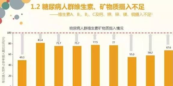 正确的快治人口_人口普查图片