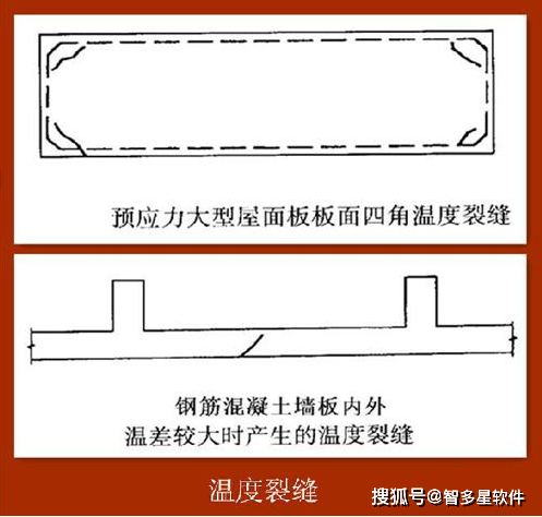 57ba3844606b4da9ac4281d221d27033.png