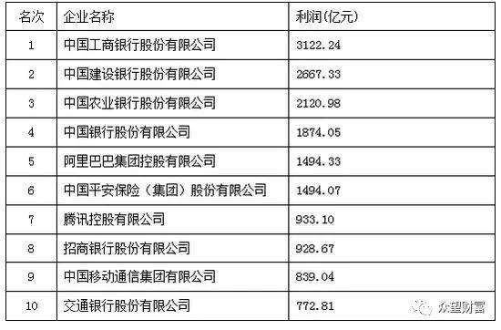 茅台的GDP2020年_贵州茅台股东大会 2020年任务不减 收入不降(2)