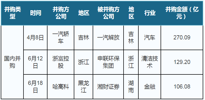 山东省gdp2020二季度_山东省地图(3)
