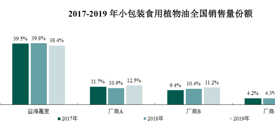 世界人口排名2019_世界人口排名(3)