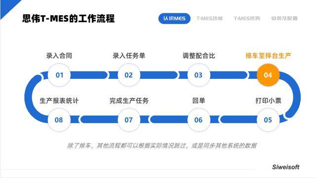 协作平台如何进入 d3041c7818ef41c1b10600e28d8fa86f.jpeg