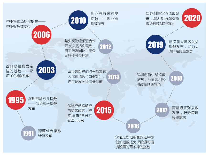 2019GDP是1949GDP的多少倍_加油你是最棒的图片(3)