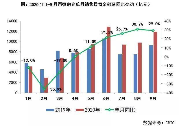 90秒见证中国GDP飞速增长_实现既定目标就是最有质量的经济增长(3)