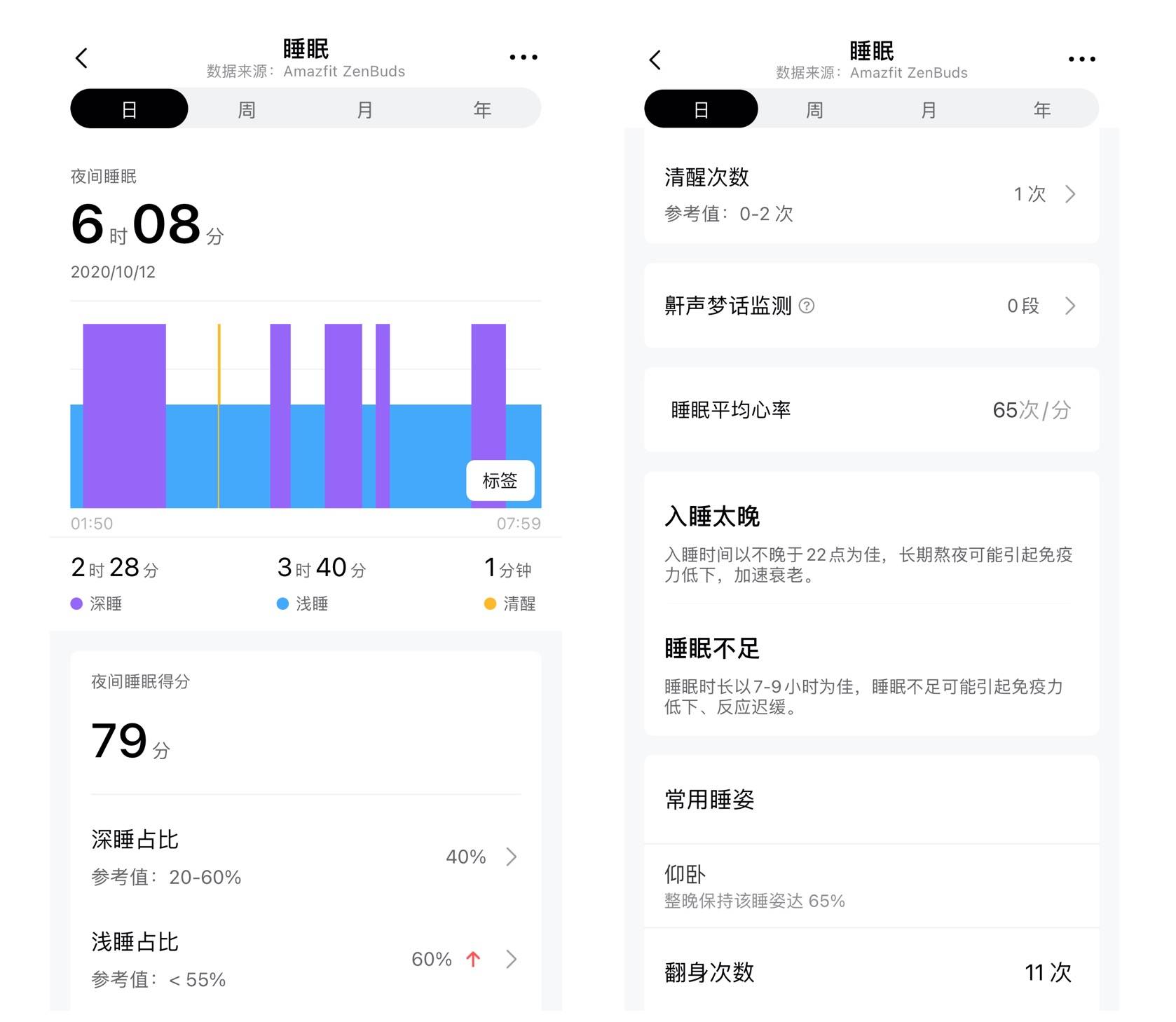 测评盘点|它成为了我的最佳入睡陪伴，Amazfit ZenBuds 睡眠遮噪耳塞体验
