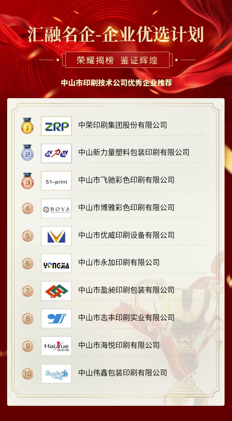 中山市印刷技术公司优秀企业推荐