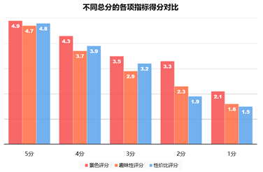 2020节假日GDP_中国gdp2020年