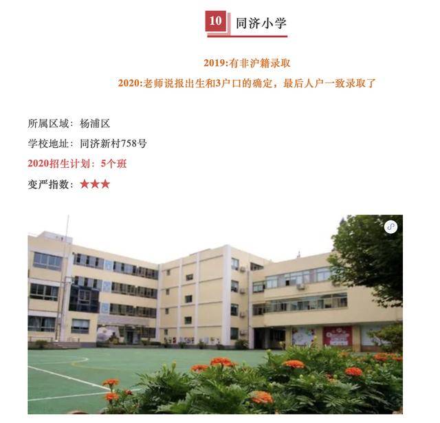 江五|2020上海这11所小学招生更严了！打一、江五年限要求直接翻倍！
