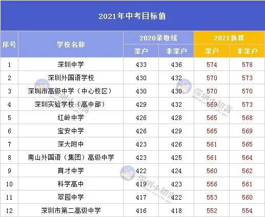 普洱2021gdp总共多少_2020亚洲各国GDP和人均GDP,人均比中国高的国家共2.5亿人