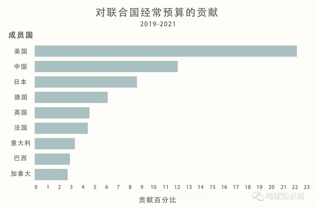 印度，屡败屡战 | 地球知识局