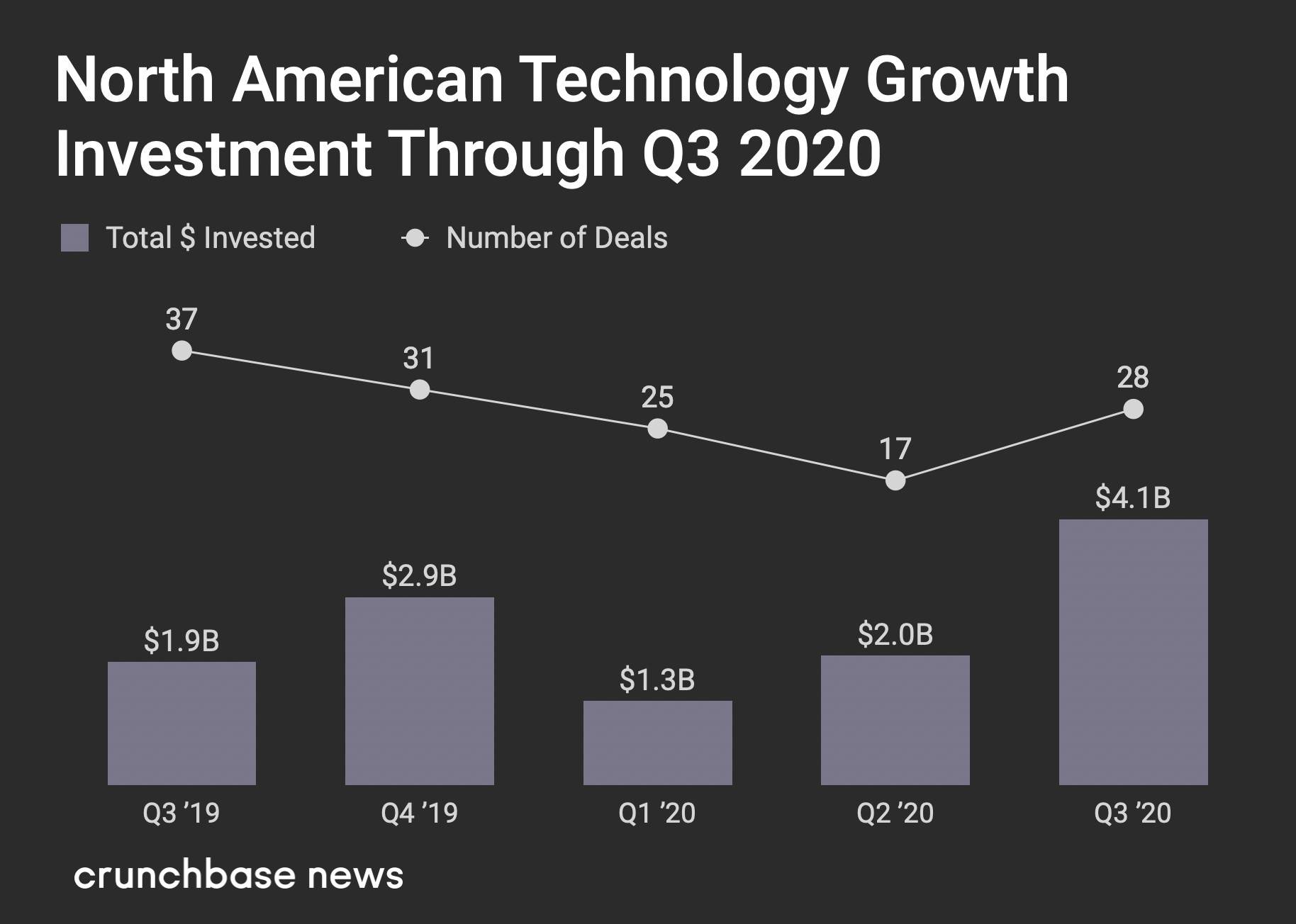 2020年第三季度各国G_2020中秋国庆图片