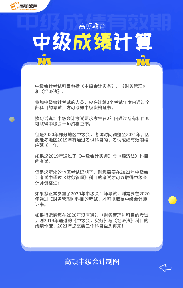 消息资讯|2020中级会计成绩查询开始啦，过三科的人刷爆朋友圈！