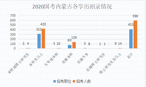 蒙古人口有多少2021_蒙古钱币50多少人民币(2)